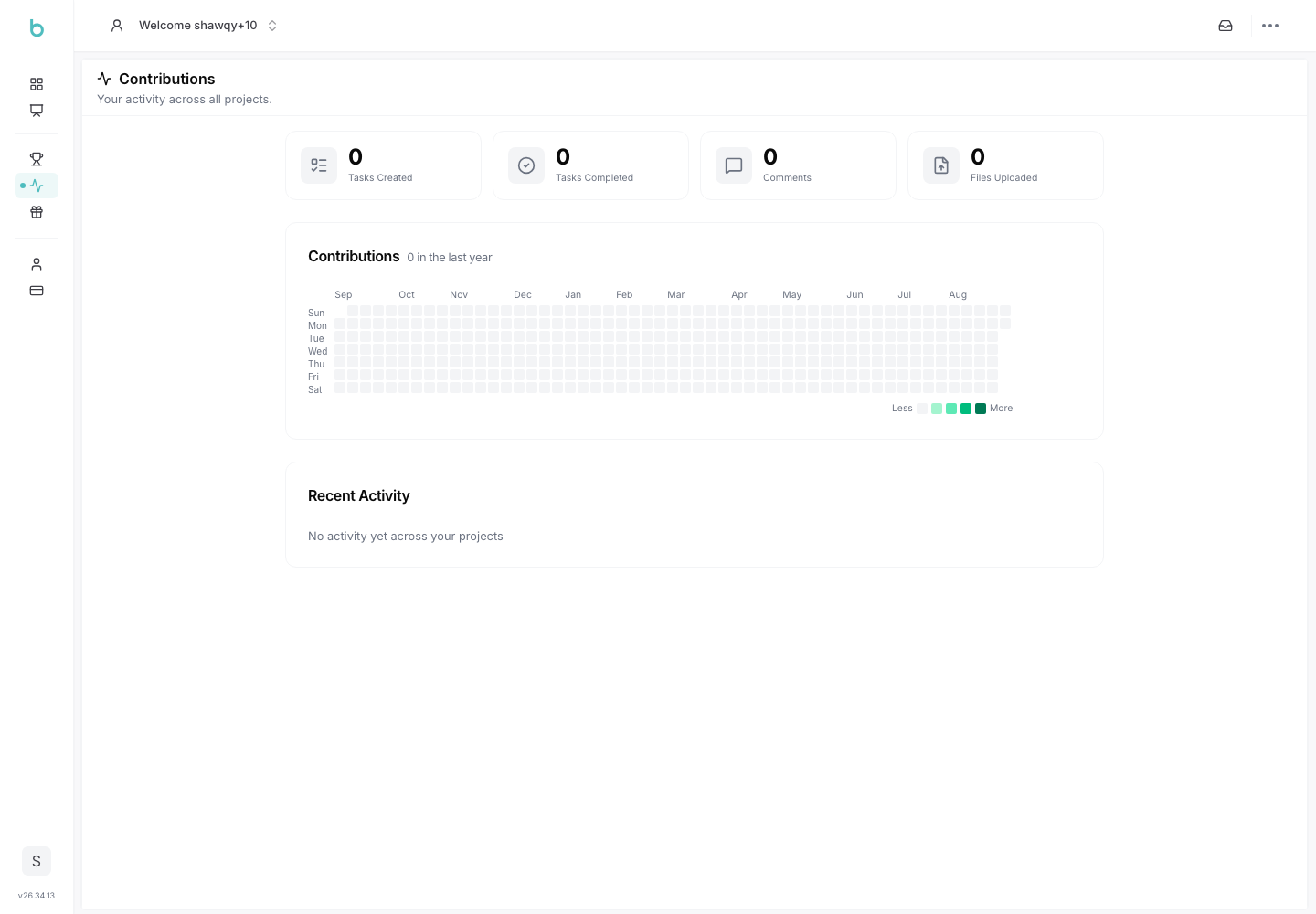 Contributions page